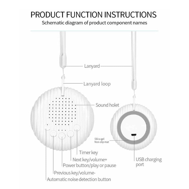 Noise Machine with 10 Natural Sounds Baby Care Sleeping Aid - GuGuTon