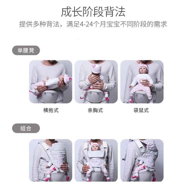 Baby Carrier 0-36 Months Portable Backpacks Cartoon Kangaroo Seat - GuGuTon