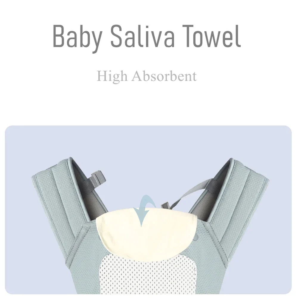 Baby Carrier 0-36 Months Portable Backpacks Cartoon Kangaroo Seat - GuGuTon baby store - Baby Fashion - Toddlers Outfits - Babies Outfits - Toddler Clothes - Kids Clothing - Newborn Clothes - Newborn Wear - Kids Wear - Trending Clothes - Trending Outfits - Fall Fashion - Winter Fashion - Girls Clothes - Boys Clothes - Babies Wear - Kids Accessories - KidsWear - Summer Clothes - Summer Fashion - Summer Trend - Falls Sweaters - Tops - Bottom - Jeans - Blouse - Dresses - Newborn Dresses - Toys