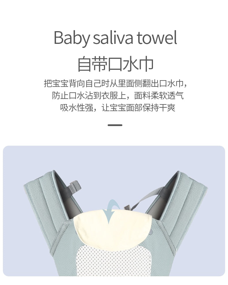 Baby Carrier 0-36 Months Portable Backpacks Cartoon Kangaroo Seat - GuGuTon
