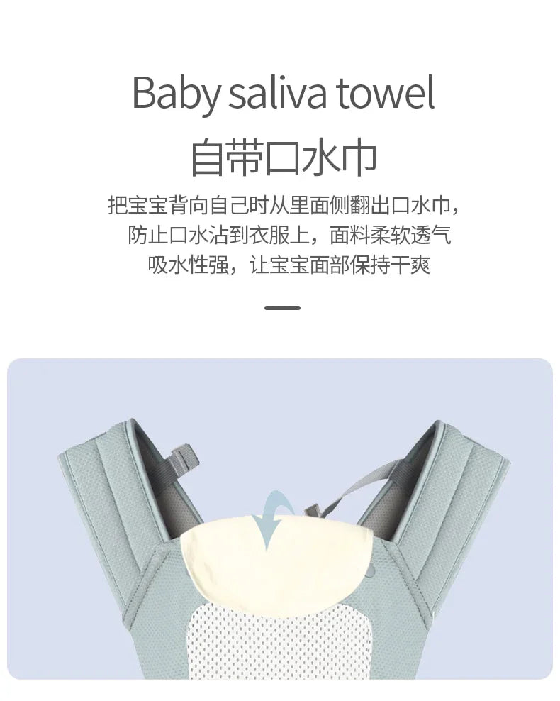 Baby Carrier 0-36 Months Portable Backpacks Cartoon Kangaroo Seat - GuGuTon baby store - Baby Fashion - Toddlers Outfits - Babies Outfits - Toddler Clothes - Kids Clothing - Newborn Clothes - Newborn Wear - Kids Wear - Trending Clothes - Trending Outfits - Fall Fashion - Winter Fashion - Girls Clothes - Boys Clothes - Babies Wear - Kids Accessories - KidsWear - Summer Clothes - Summer Fashion - Summer Trend - Falls Sweaters - Tops - Bottom - Jeans - Blouse - Dresses - Newborn Dresses - Toys