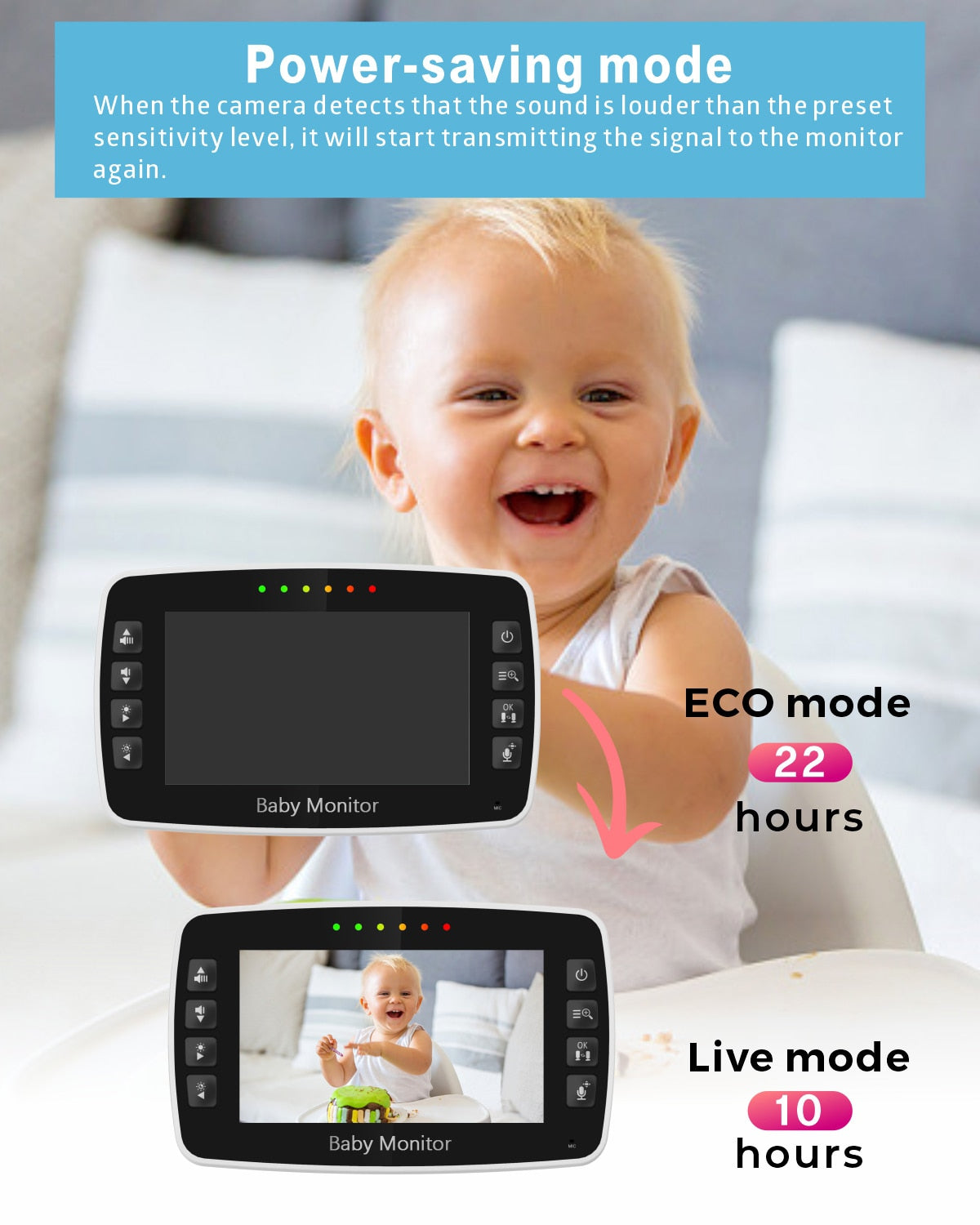Baby Monitor 4.3 Inch Wireless With PTZ Camera High Security Night Vision - GuGuTon