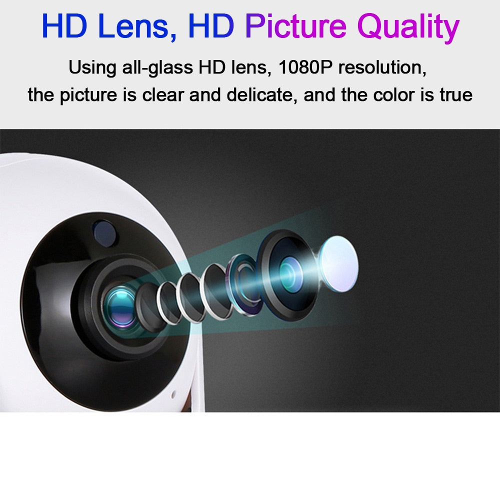 Smart Baby Monitor Mini Surveillance Home Security Wifi IP Camera 1080P - GuGuTon
