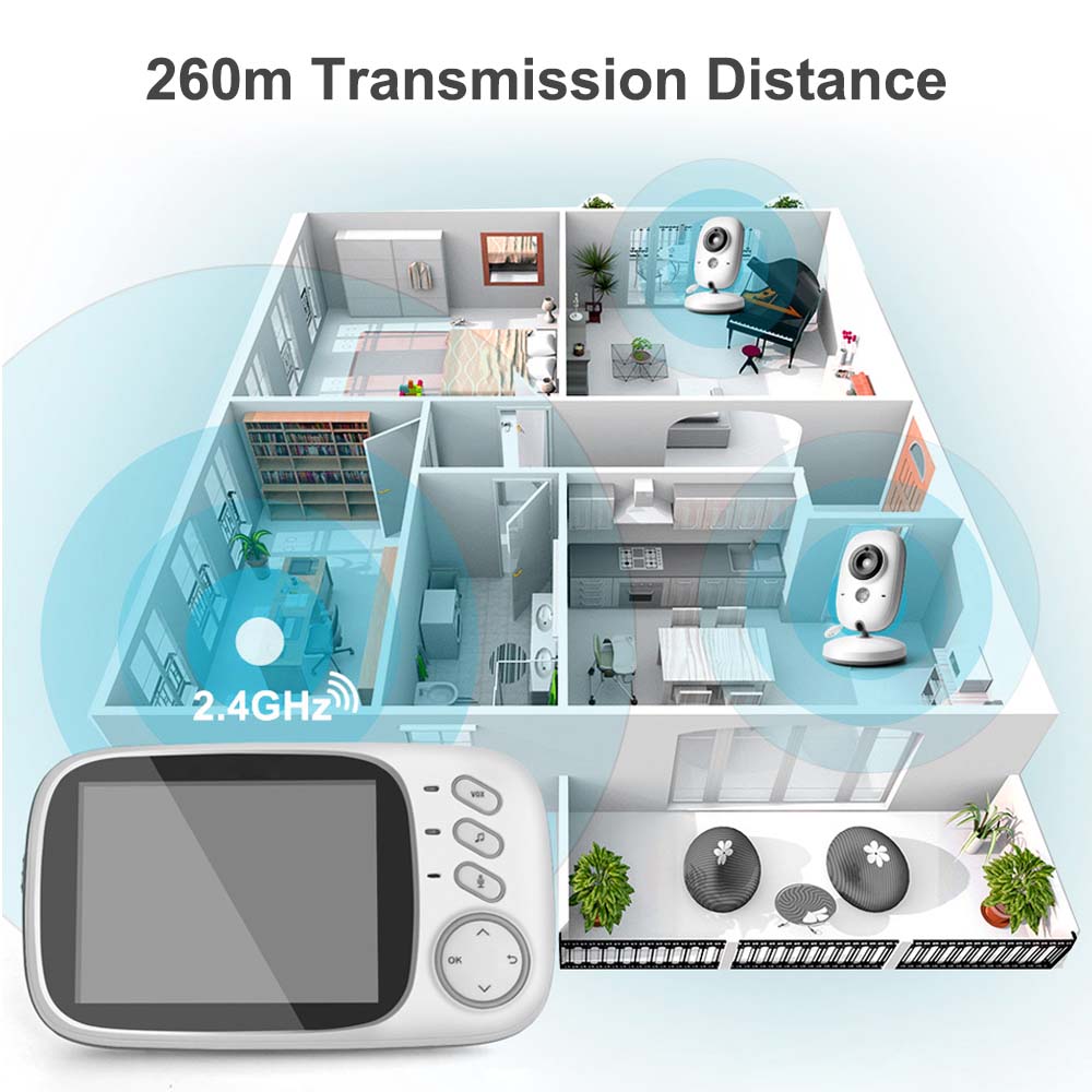 Video Baby Monitor 2.4G Two Way Audio Night Vision Video Surveillance - GuGuTon