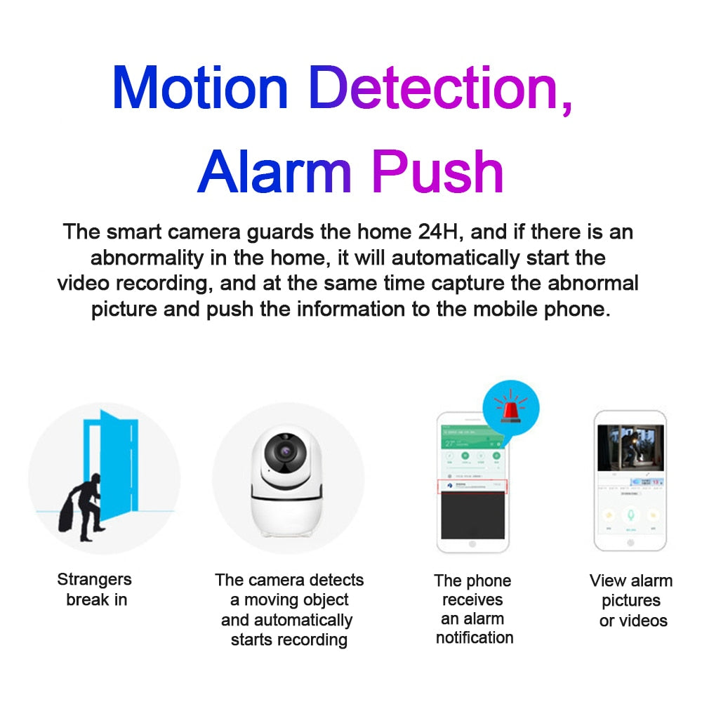 Smart Baby Monitor Mini Surveillance Home Security Wifi IP Camera 1080P - GuGuTon
