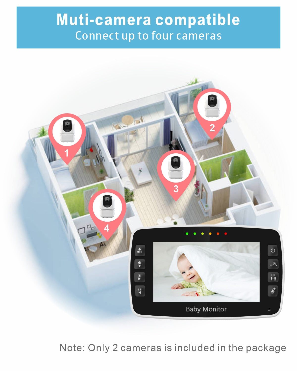 Baby Monitor 4.3 Inch Wireless With PTZ Camera High Security Night Vision - GuGuTon