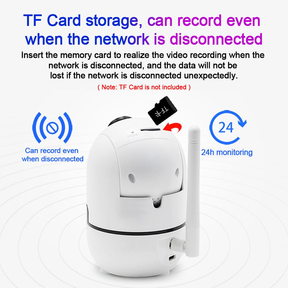 Smart Baby Monitor Mini Surveillance Home Security Wifi IP Camera 1080P - GuGuTon