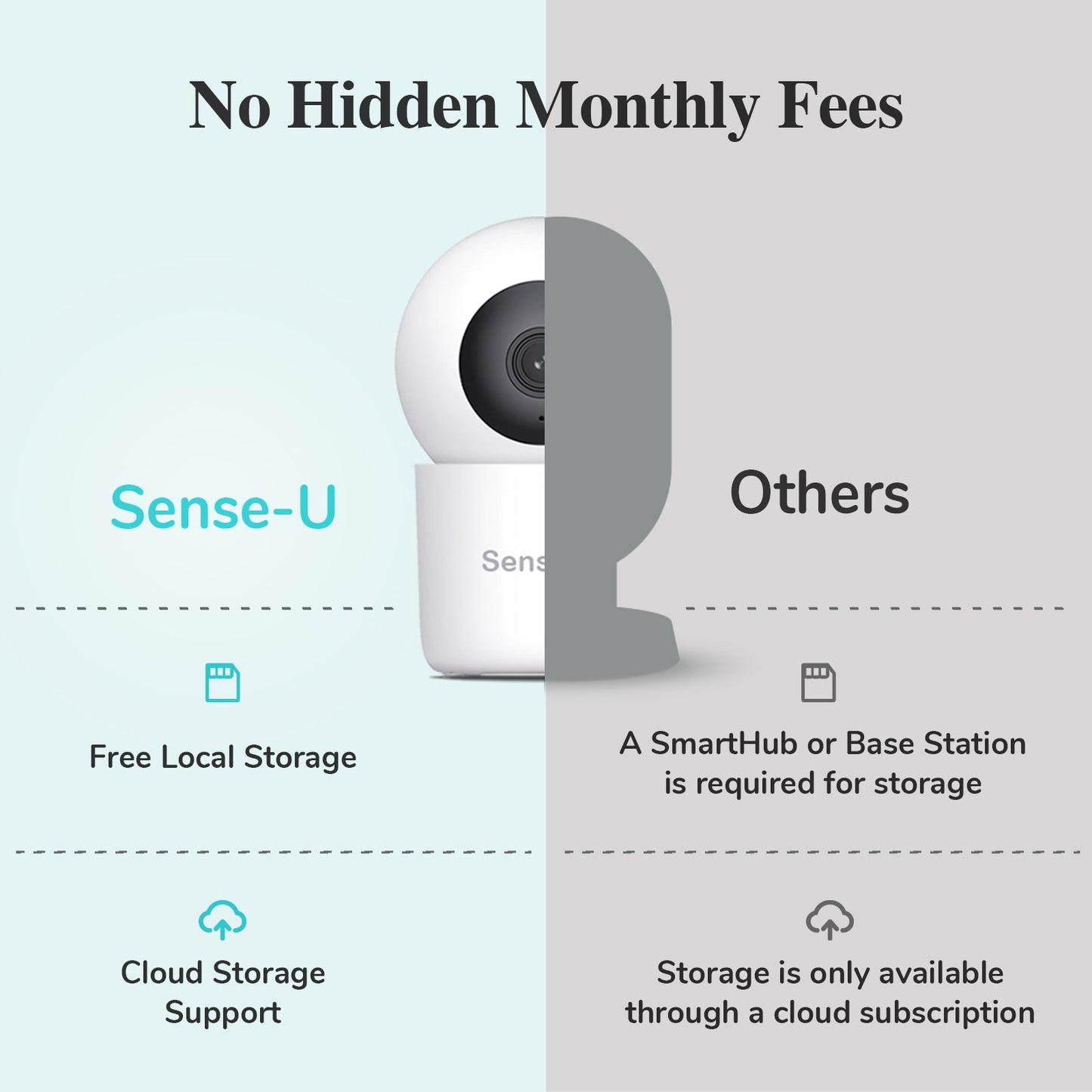Genuine High Quality Pro Baby Monitor