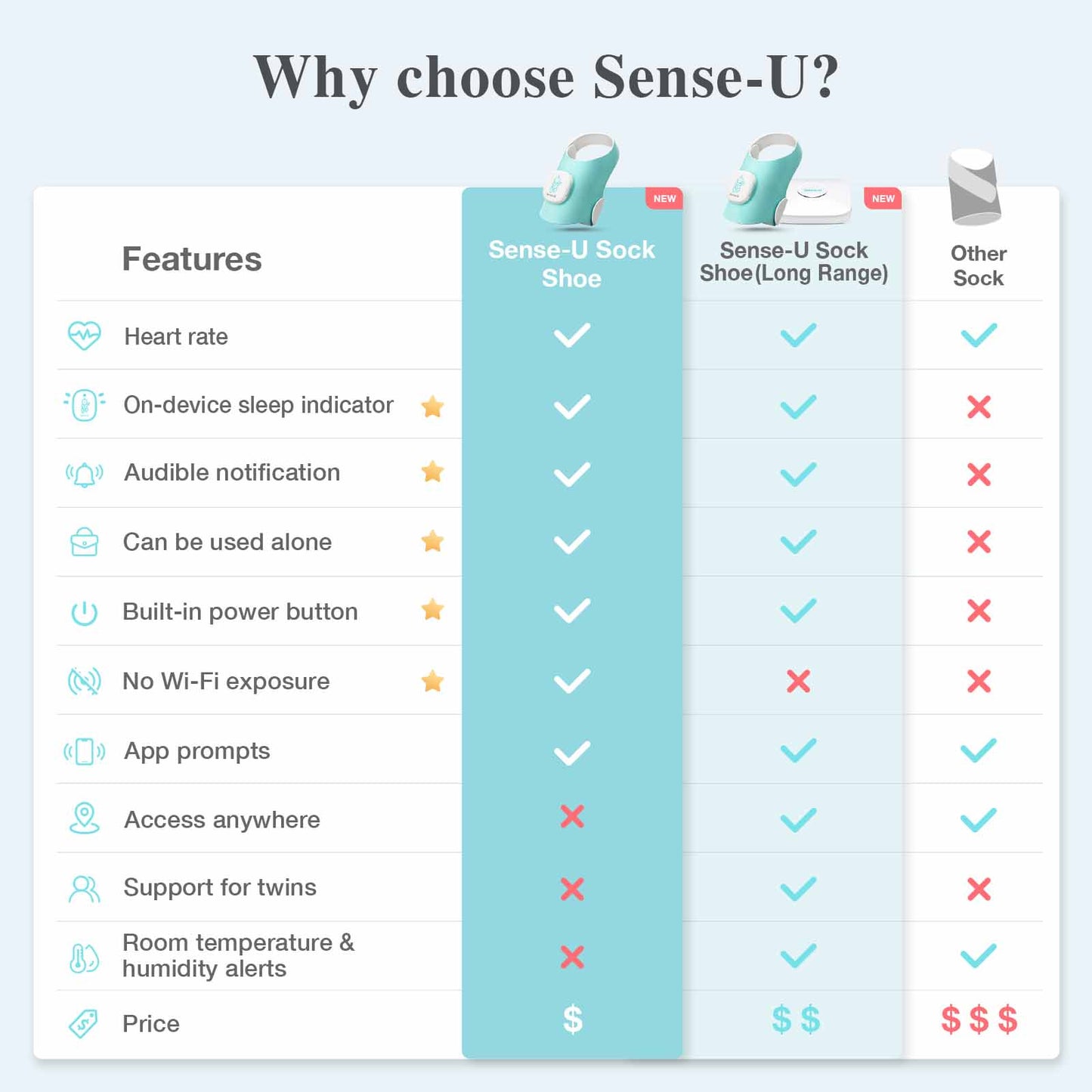 Kaller Smart Sock Shoe (Long Range)