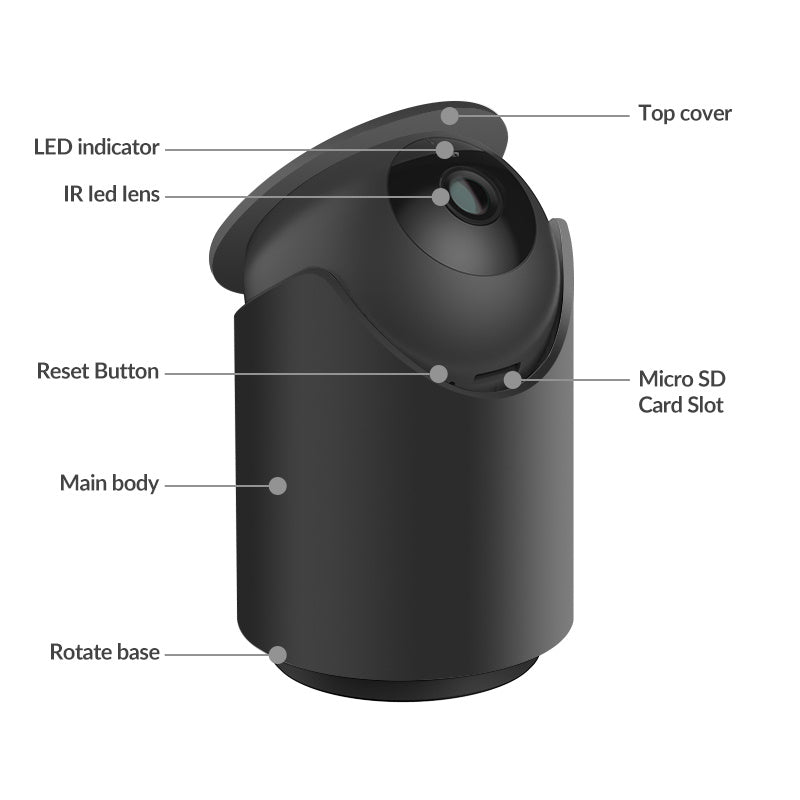 VisionGuard Panorama Home Remote Surveillance Panoramic Smart Camera - GuGuTon baby store - Baby Fashion - Toddlers Outfits - Babies Outfits - Toddler Clothes - Kids Clothing - Newborn Clothes - Newborn Wear - Kids Wear - Trending Clothes - Trending Outfits - Fall Fashion - Winter Fashion - Girls Clothes - Boys Clothes - Babies Wear - Kids Accessories - KidsWear - Summer Clothes - Summer Fashion - Summer Trend - Falls Sweaters - Tops - Bottom - Jeans - Blouse - Dresses - Newborn Dresses - Toys