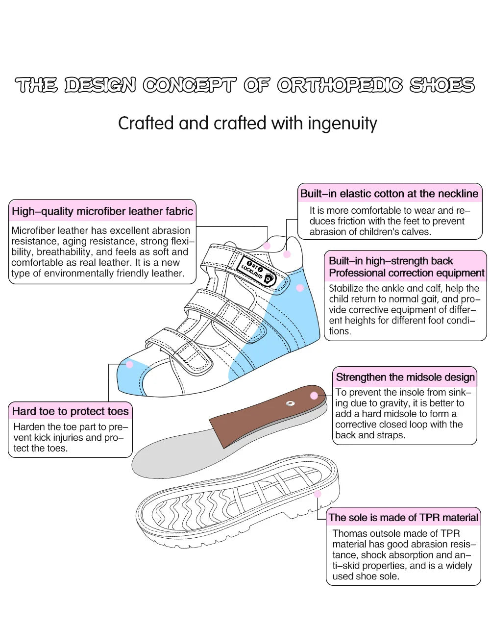 Ortoluckland Children Girl Shoes Princess Orthopedic Pink Sandals For Kids Toddler Flower Leather Footwear With Orthotic Insoles