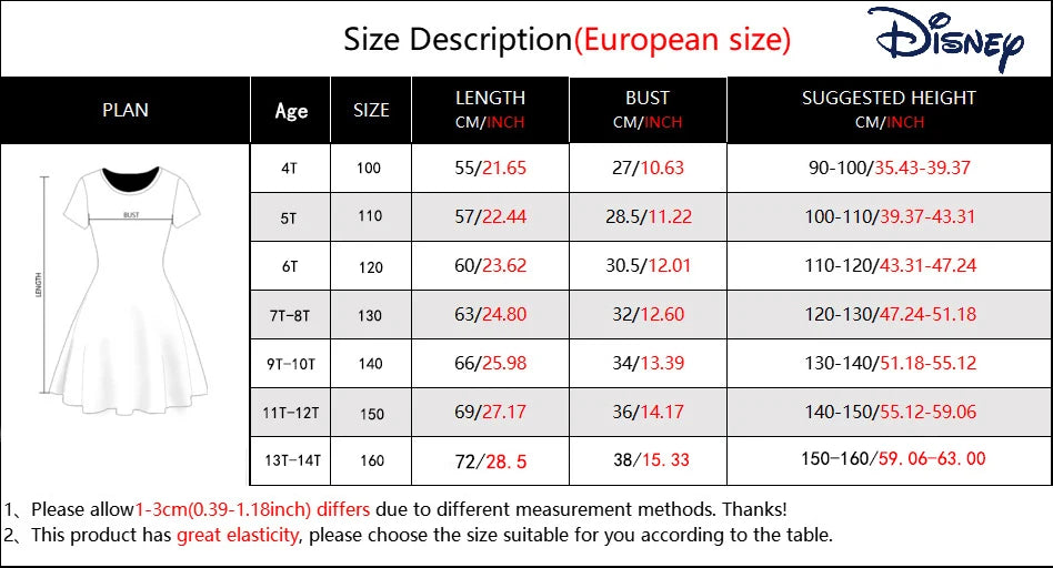 Victoria Girls Kids Dress Cute Birthday Party Girls - GuGuTon baby store - Baby Fashion - Toddlers Outfits - Babies Outfits - Toddler Clothes - Kids Clothing - Newborn Clothes - Newborn Wear - Kids Wear - Trending Clothes - Trending Outfits - Fall Fashion - Winter Fashion - Girls Clothes - Boys Clothes - Babies Wear - Kids Accessories - KidsWear - Summer Clothes - Summer Fashion - Summer Trend - Falls Sweaters - Tops - Bottom - Jeans - Blouse - Dresses - Newborn Dresses - Toys