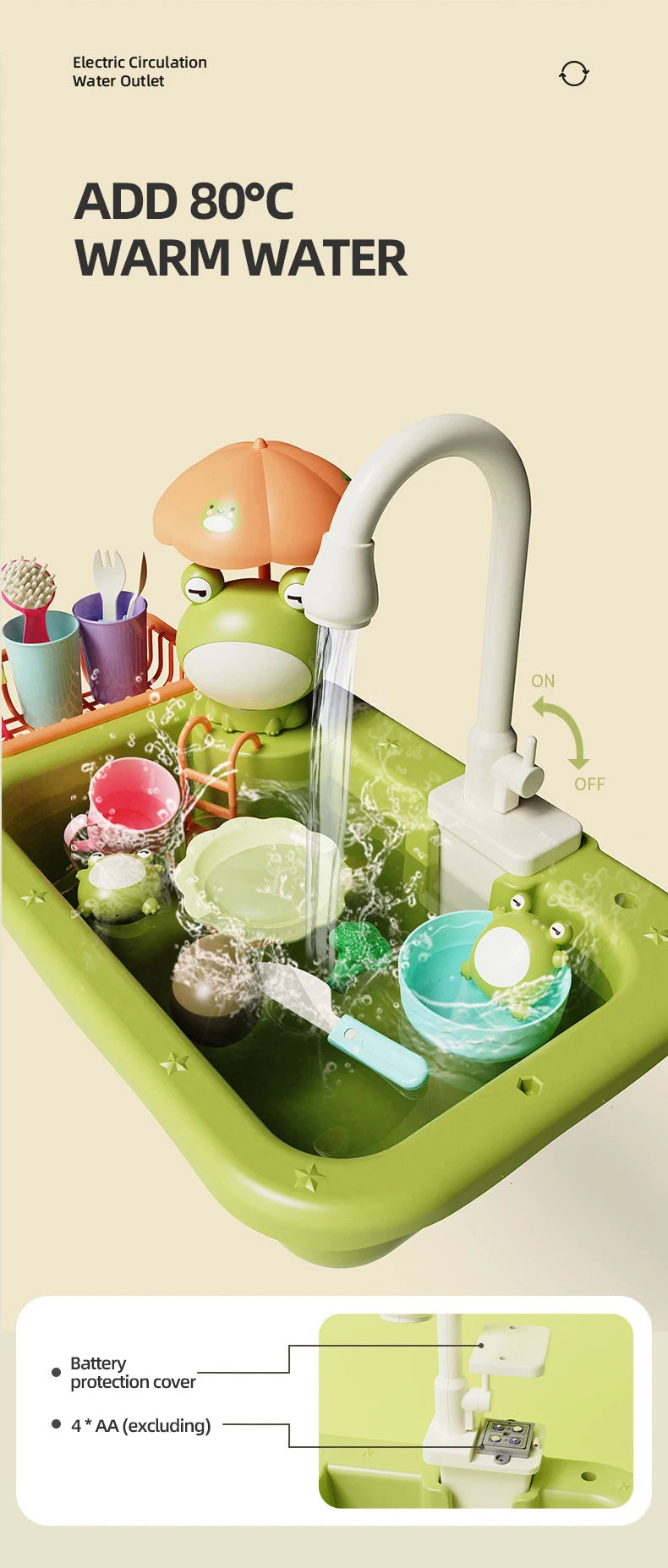 Kids Kitchen Sink Toys Electric Dishwasher Playing Toy with Running Water Pretend Play Food Fishing Toy Role Playing Girls Gifts