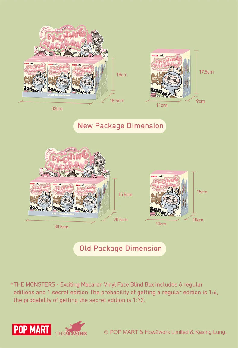 POP MART Sweet Macaron Box: LABUB 1.0 Official