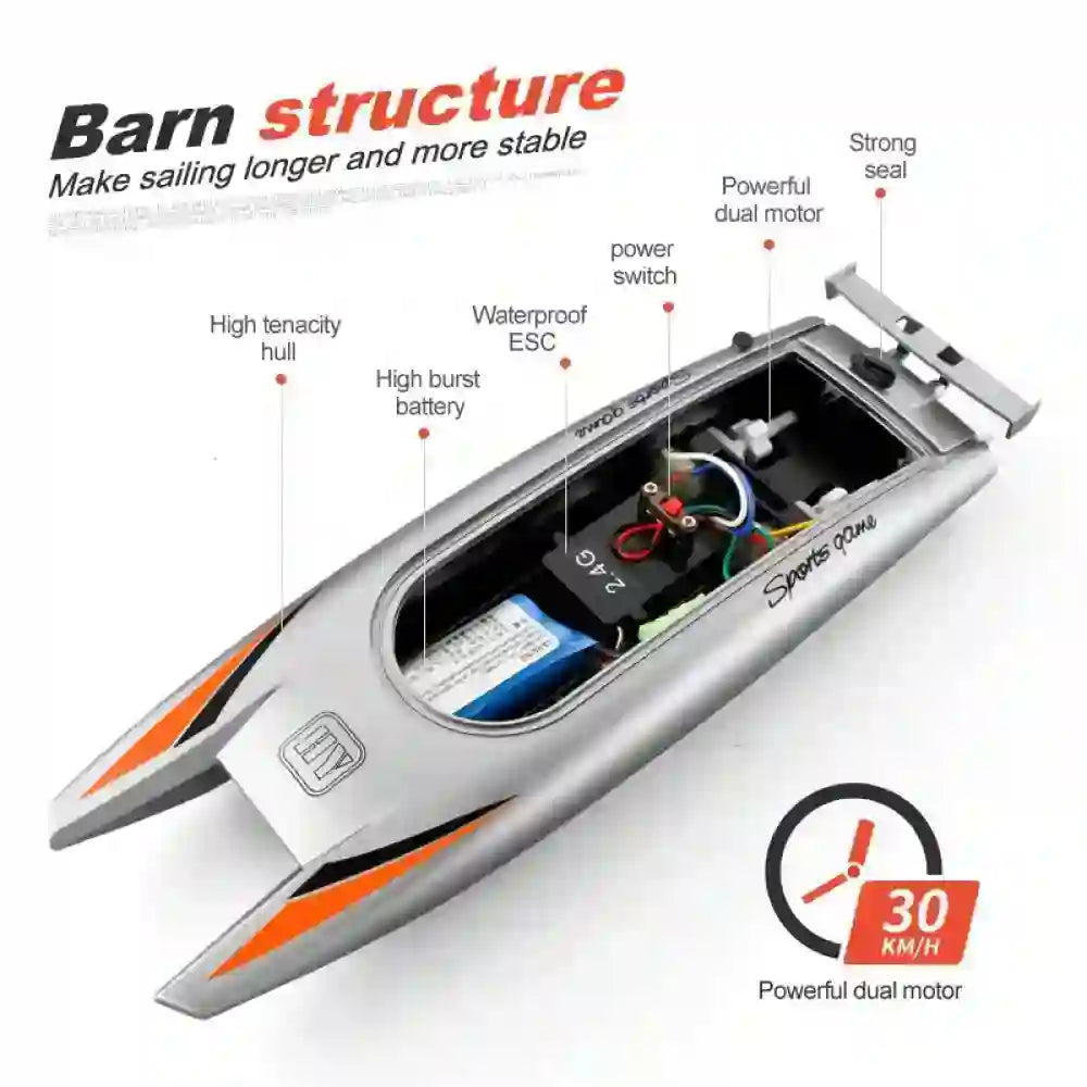 30KM/H RC Boat - Dual Motor Waterproof with Remote Control