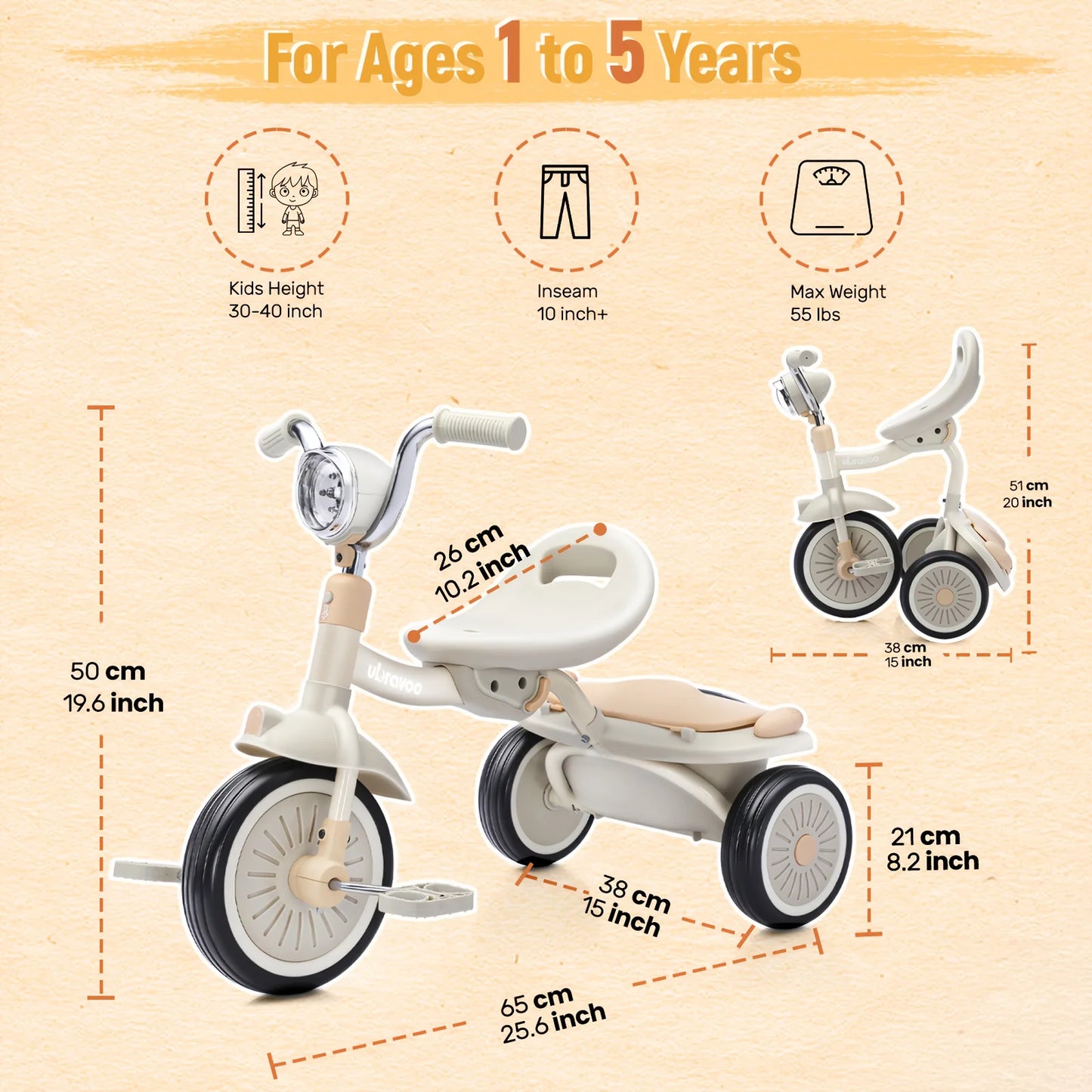 4-in-1 Kids Tricycle – 3-Wheel Baby Bicycle Toy for 1-5 Year Old Toddlers, Balance Bike Mode, Ideal Gift for Boys & Girls