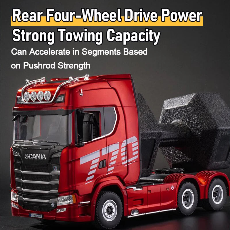 HUINA 1501 2.4G RC Truck With Light 1:18 4WD Full Scale 19CH Remote Control Car Alloy Heavy Truck Trailer Model Toy For Kid Gift