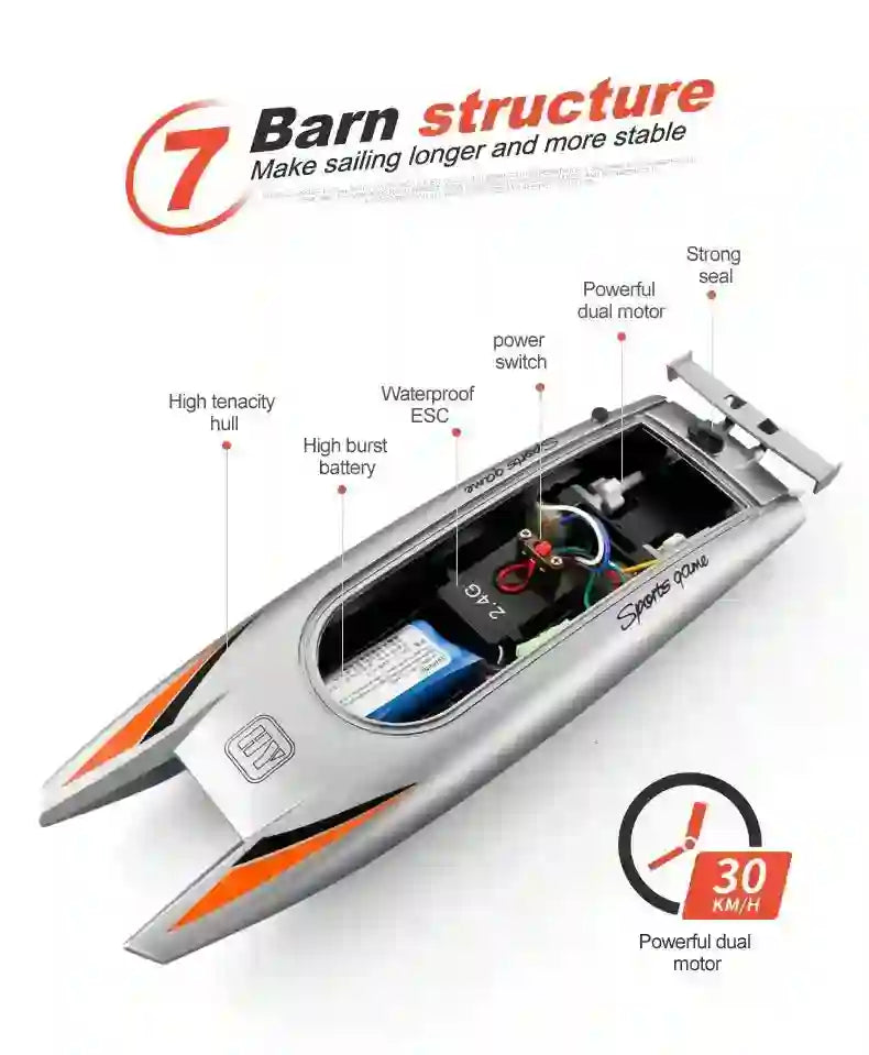 30KM/H RC Boat - Dual Motor Waterproof with Remote Control