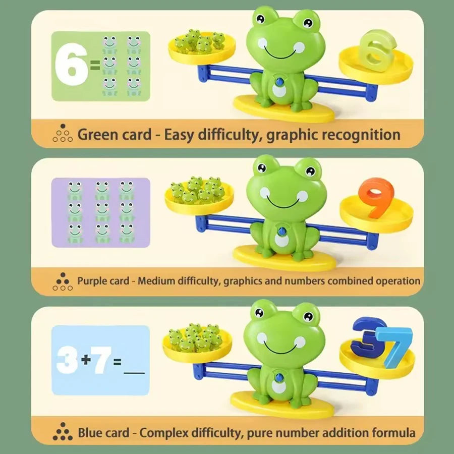 Mathematical Intelligence Math Toys Funny Frog Scale Children's Early Education Toys
