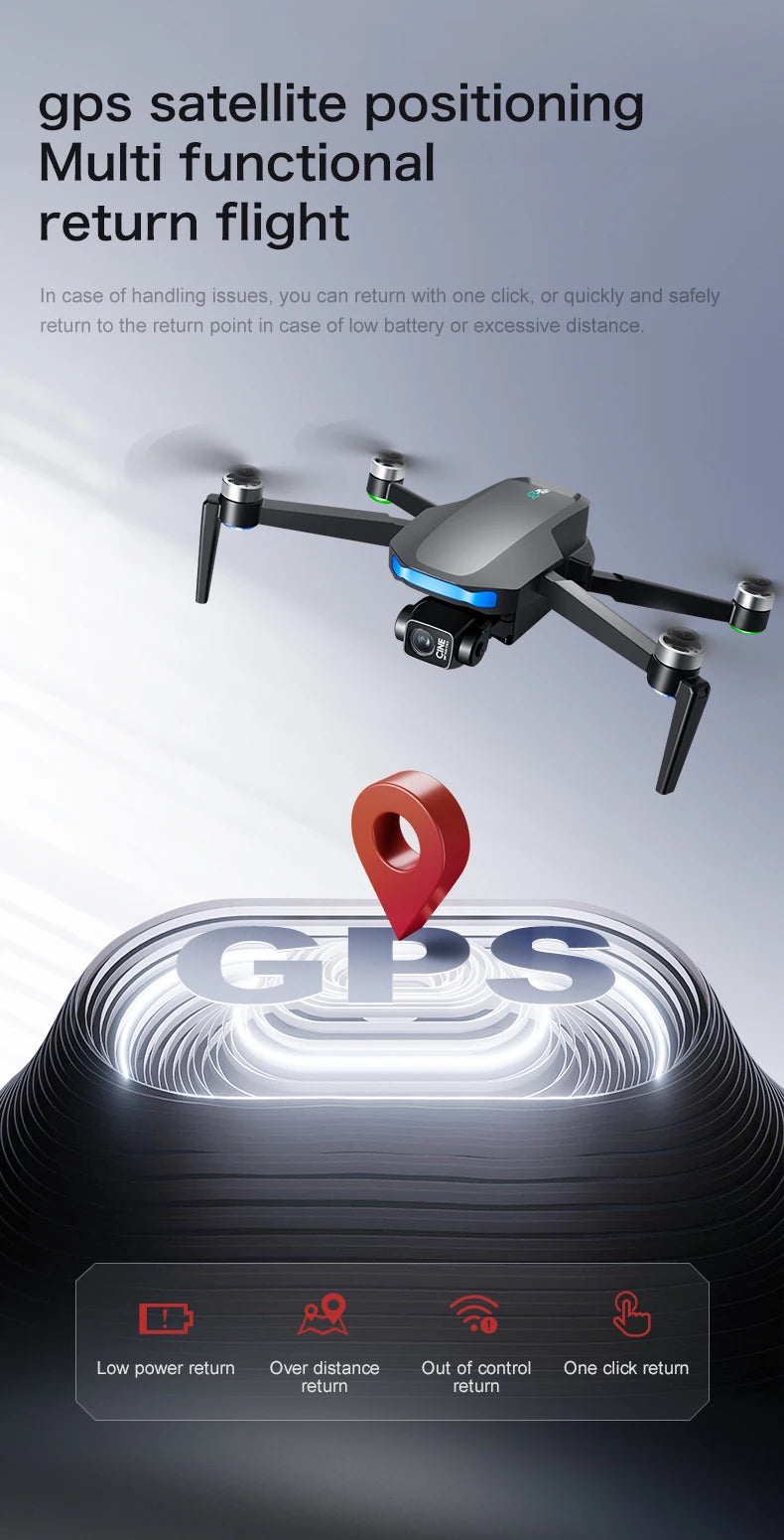 S-X1 Mini Drone 5G| 4K EIS Camera 3-Axis Gimbal | GPS Obstacle Avoidance