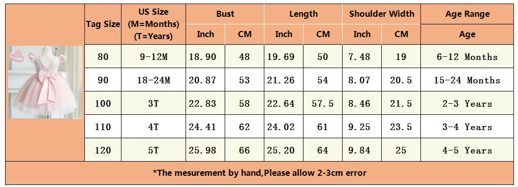 Abril Party Costume Evening Formal Dress Lace Red Christmas Baby - GuGuTon baby store - Baby Fashion - Toddlers Outfits - Babies Outfits - Toddler Clothes - Kids Clothing - Newborn Clothes - Newborn Wear - Kids Wear - Trending Clothes - Trending Outfits - Fall Fashion - Winter Fashion - Girls Clothes - Boys Clothes - Babies Wear - Kids Accessories - KidsWear - Summer Clothes - Summer Fashion - Summer Trend - Falls Sweaters - Tops - Bottom - Jeans - Blouse - Dresses - Newborn Dresses - Toys