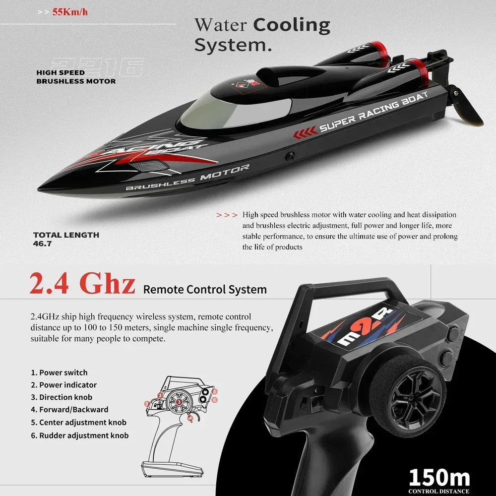 2.4Ghz 55KM/H Brushless High Speed Racing Ship Remote Control