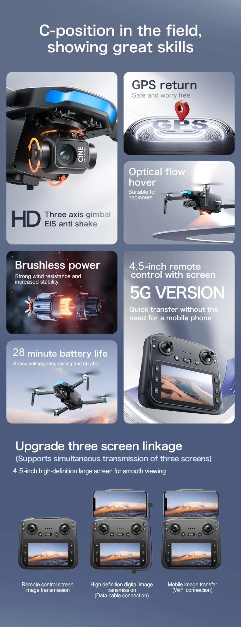 S-X1 Mini Drone 5G| 4K EIS Camera 3-Axis Gimbal | GPS Obstacle Avoidance