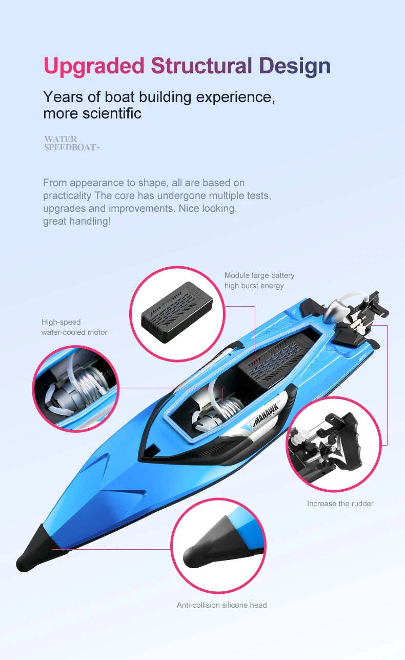 S2 Super Large High-speed Remote Controlled Boat 50KM/H High Horsepower