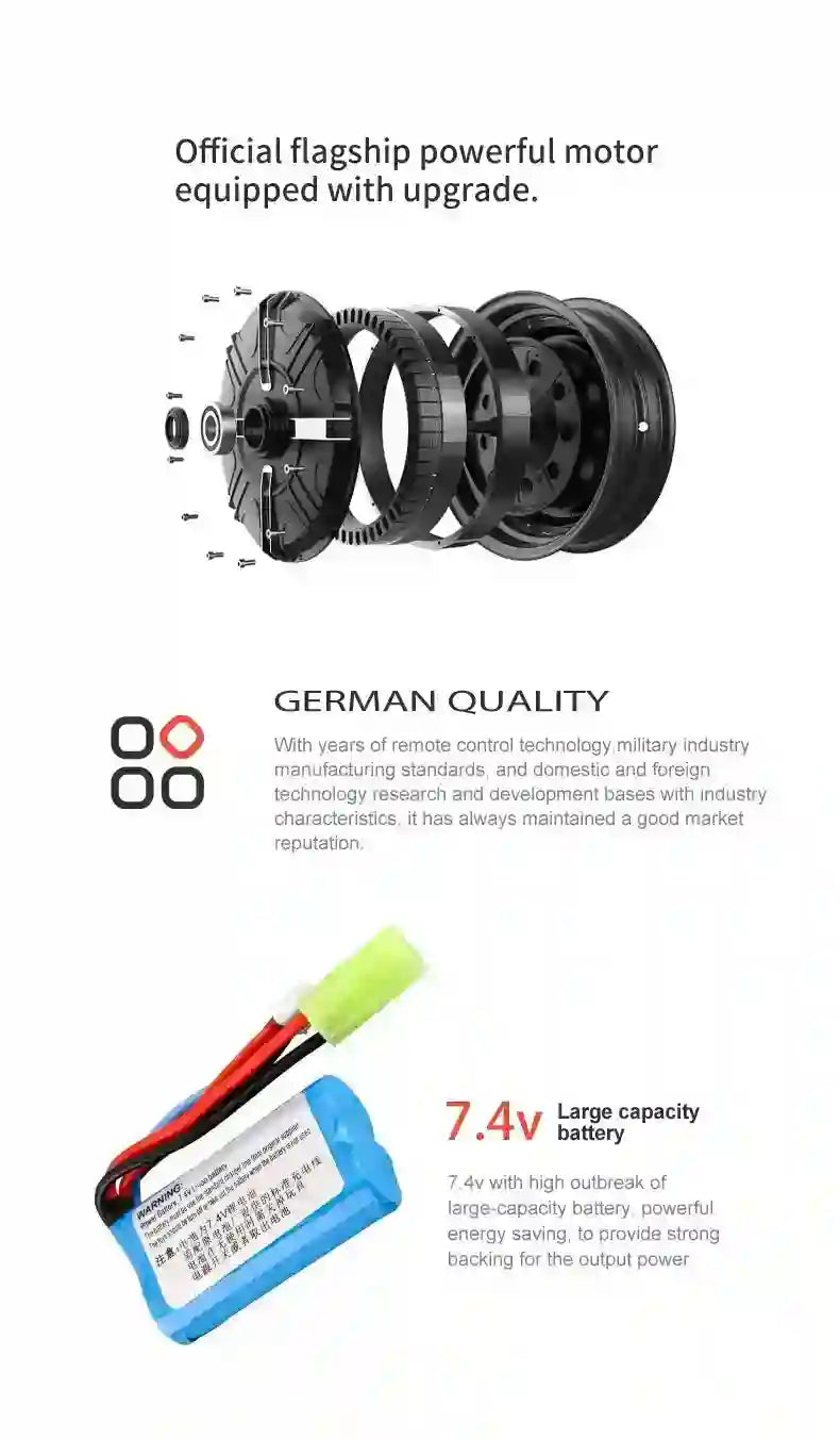 30KM/H RC Boat - Dual Motor Waterproof with Remote Control
