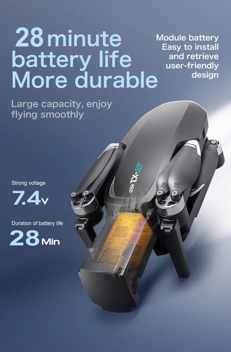 S-X1 Mini Drone 5G| 4K EIS Camera 3-Axis Gimbal | GPS Obstacle Avoidance