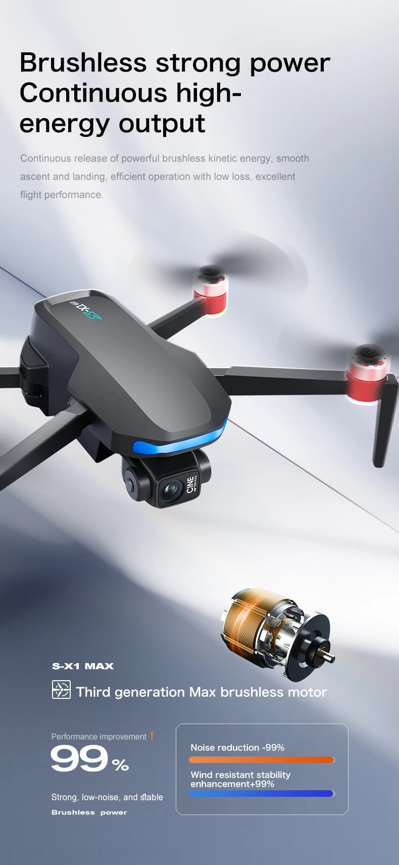 S-X1 Mini Drone 5G| 4K EIS Camera 3-Axis Gimbal | GPS Obstacle Avoidance